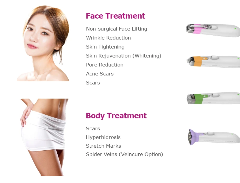 fractional rf machine for skin treatment fractional rf machine for skin treatment