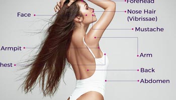 Diode Laser Hair Removal For Dark Skin
