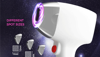 What Is The 3 Wavelength Laser Hair Removal Machine?