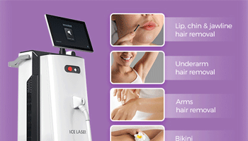 Diode Laser Hair Removal Machines For Sale