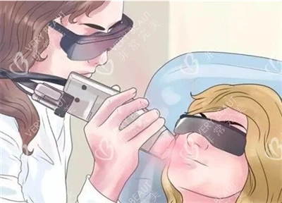 What Not To Do After A YAG Laser