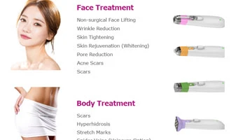 Skin Tightening Treatments For Face And Body